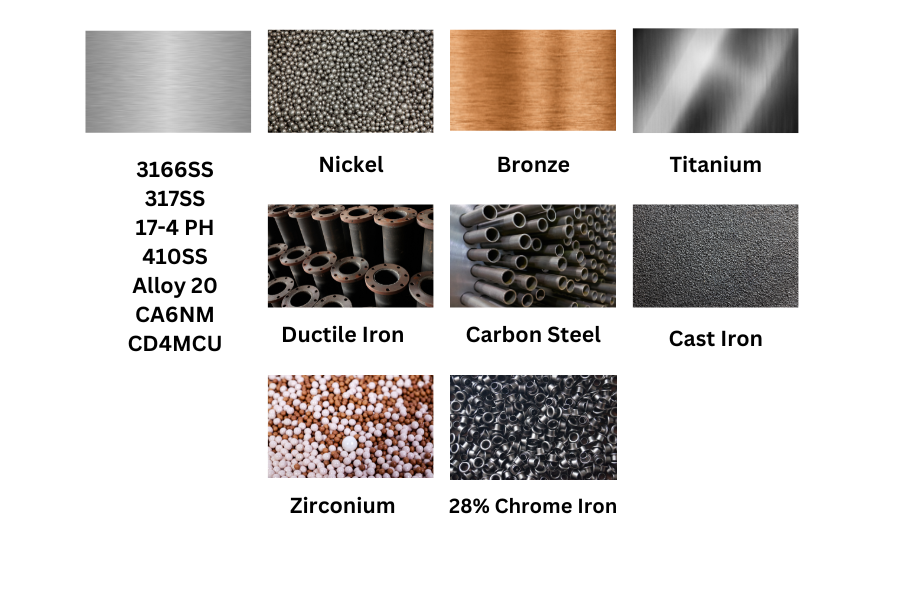 Procast materials